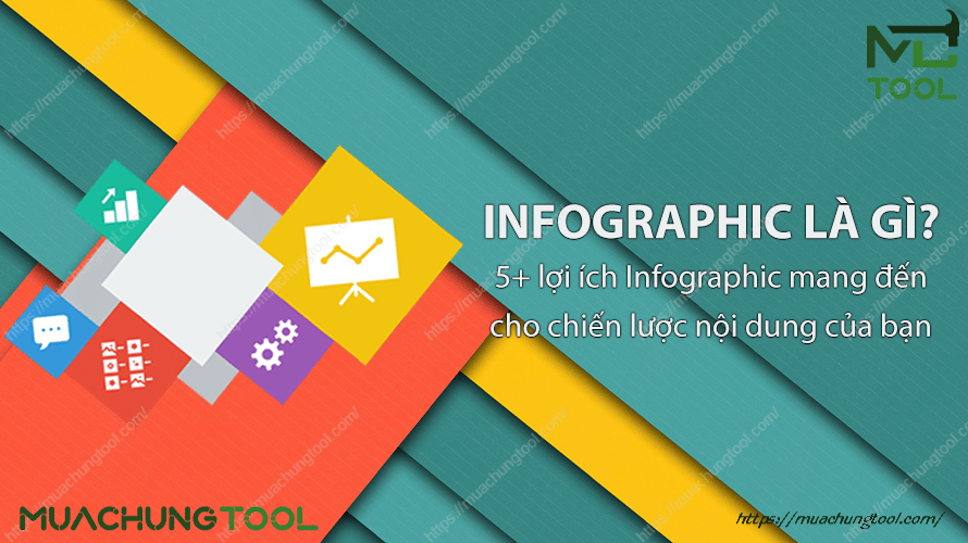 Infographic là gì? 5+ lợi ích Infographic mang đến cho chiến lược nội dung của bạn
